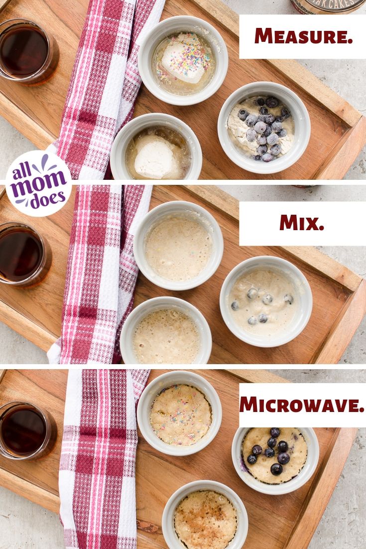 3Minute Microwave Mug Pancake allmomdoes