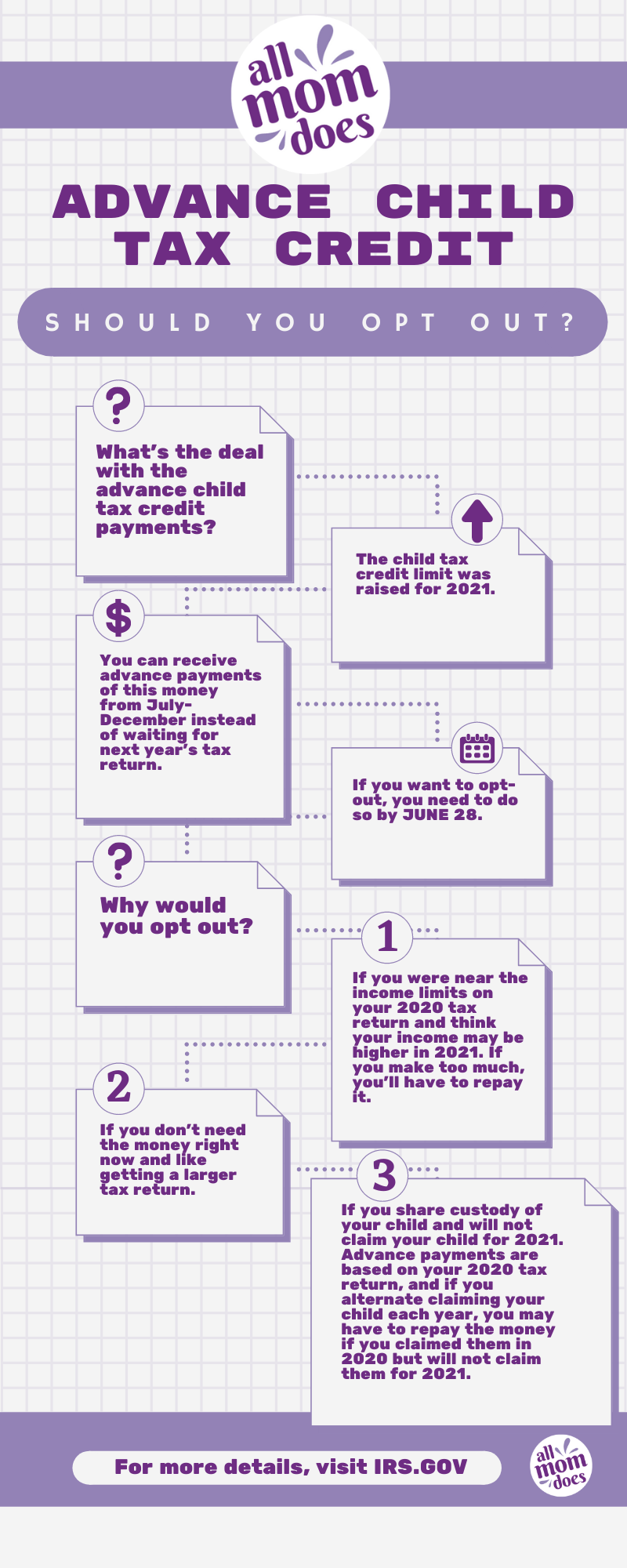 Should You Opt Out of the New Advance Child Tax Credit Payments? Here’s